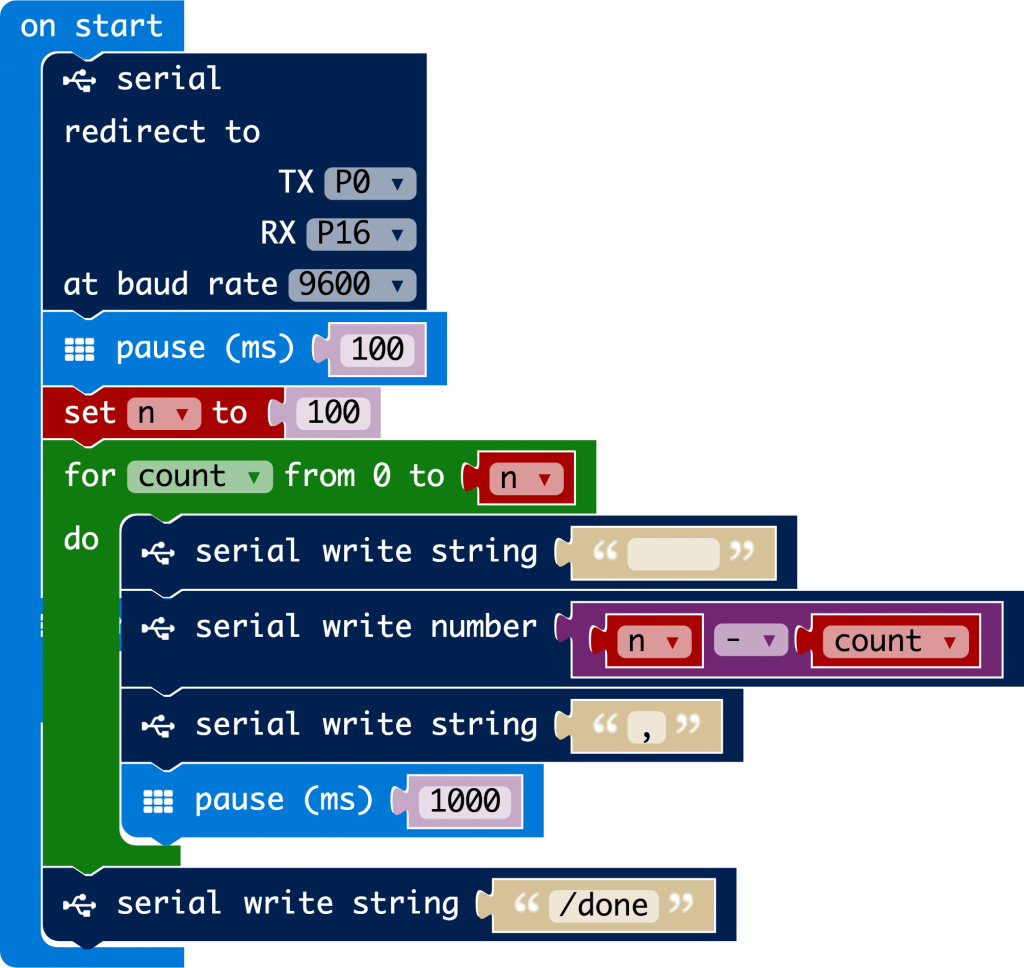 7-segment for micro:bit