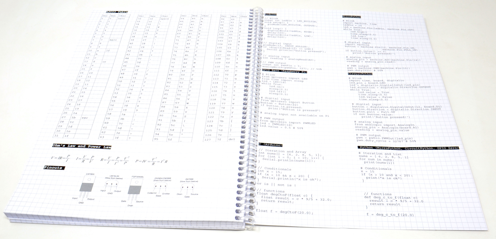 Electronics Notebook