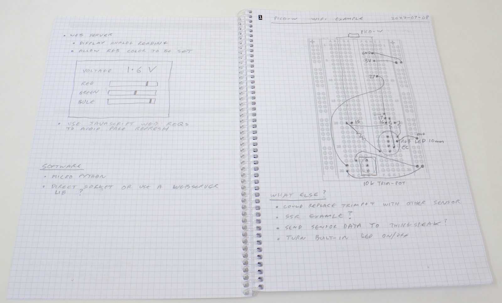 Electronics Notebook